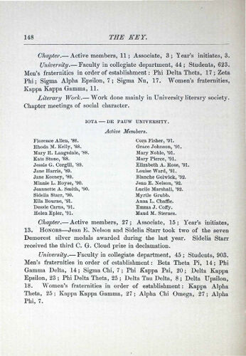 Chapter Reports: Iota - De Pauw University, September 1888 (image)